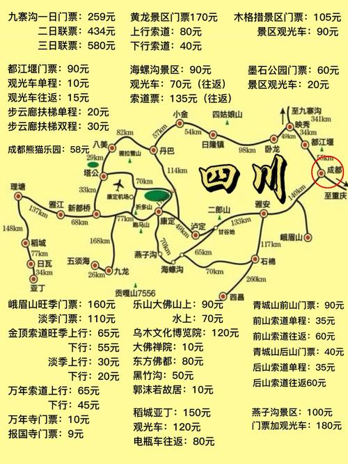 成都自由行攻略 四川旅游攻略路线最佳路线