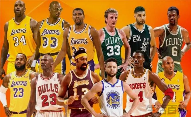 NBA75周年75大球星排名