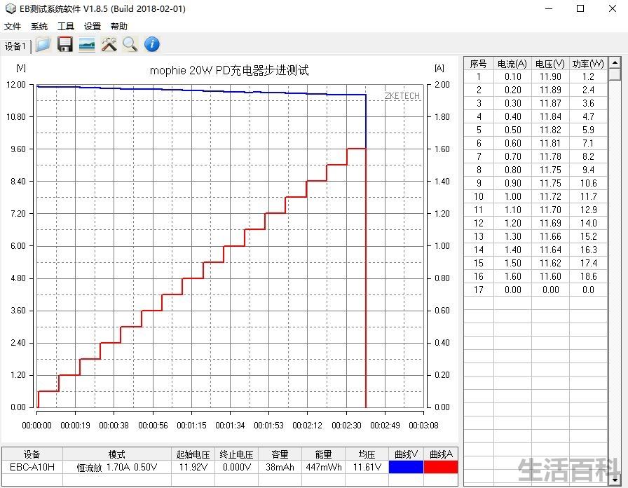 经典传承mophie磁吸无线充电器