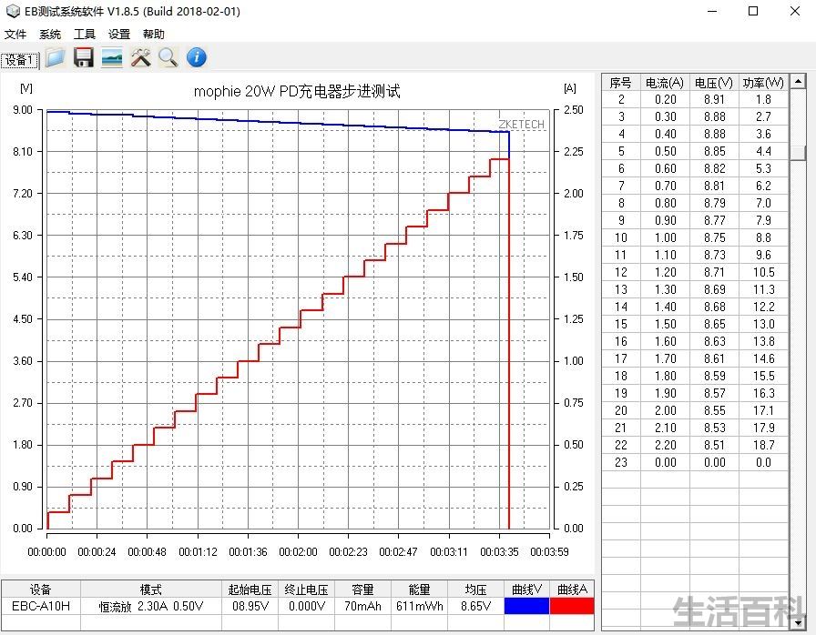 经典传承mophie磁吸无线充电器