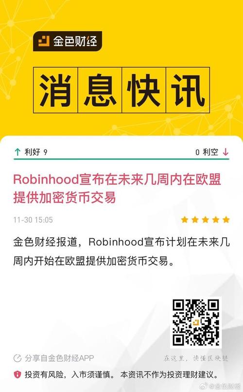 零售交易巨头Robinhood考虑在美国和欧洲推出加密货币期货：报告