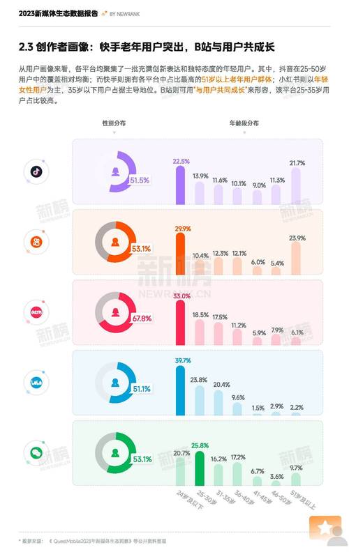 媒体购买机构和代表公司《2024年全球分析报告》：到2028年市场将达到975.5亿美元-到2033年的长期预测