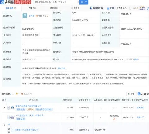 富奥股份、中国一汽成立智能悬架系统公司