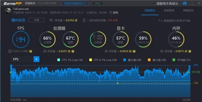 国风装机的点睛之笔，神凝DDR4内存评测体验