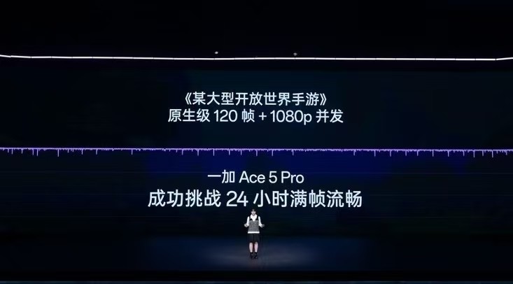 性能凶猛快人一代，一加 Ace5 系列售价2299元起